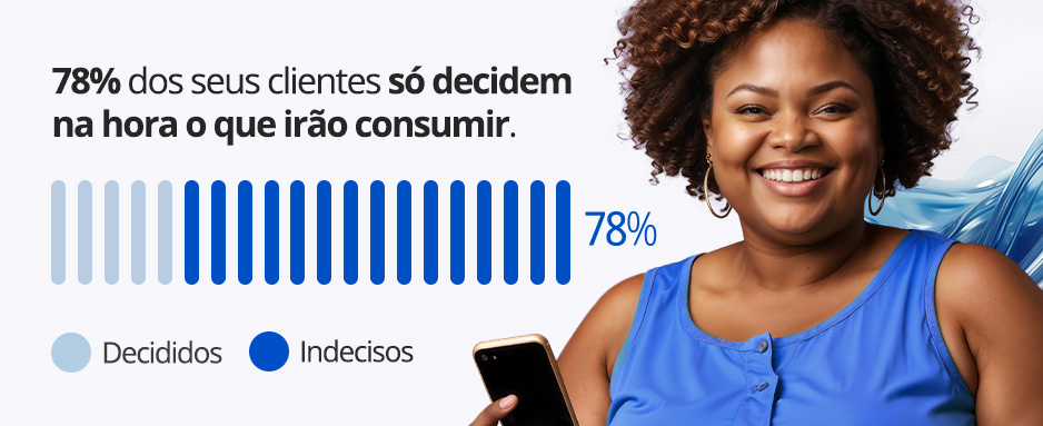 Crie um catalogo digital com inteligencia artificial